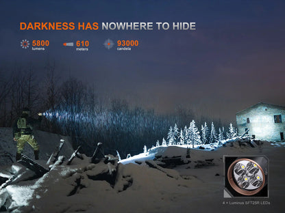 Fenix TK35R Hochleistungsfähige taktische Multi-Mode-Taschenlampe, 5800 Lumen
