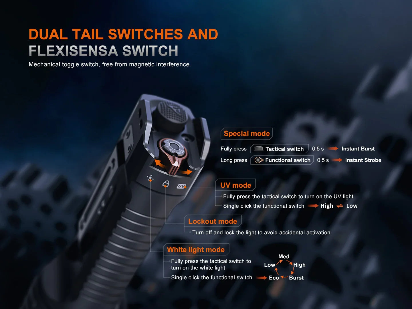 Fenix TK35R Hochleistungsfähige taktische Multi-Mode-Taschenlampe, 5800 Lumen – Bild 