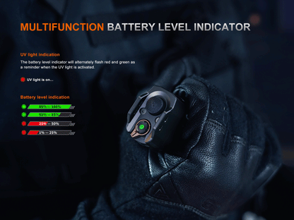 Fenix TK35R Hochleistungsfähige taktische Multi-Mode-Taschenlampe, 5800 Lumen