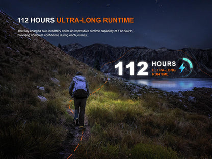 Fenix HL12R V2.0 Ultraleichte wiederaufladbare Stirnlampe, 500 Lumen