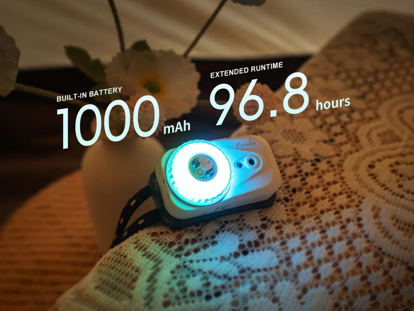 Fenix HL17R – kompakte Multifunktions-Stirnlampe mit Gestenerkennungsfunktion, 500 Lumen – Bild 