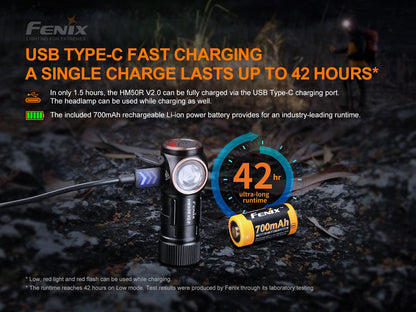 Fenix HM50R V2.0 Wiederaufladbare vielseitige Stirnlampe 700 Lumen