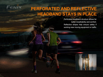 Fenix HM50R V2.0 Wiederaufladbare vielseitige Stirnlampe 700 Lumen