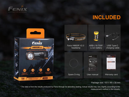 Fenix HM50R V2.0 Wiederaufladbare vielseitige Stirnlampe 700 Lumen