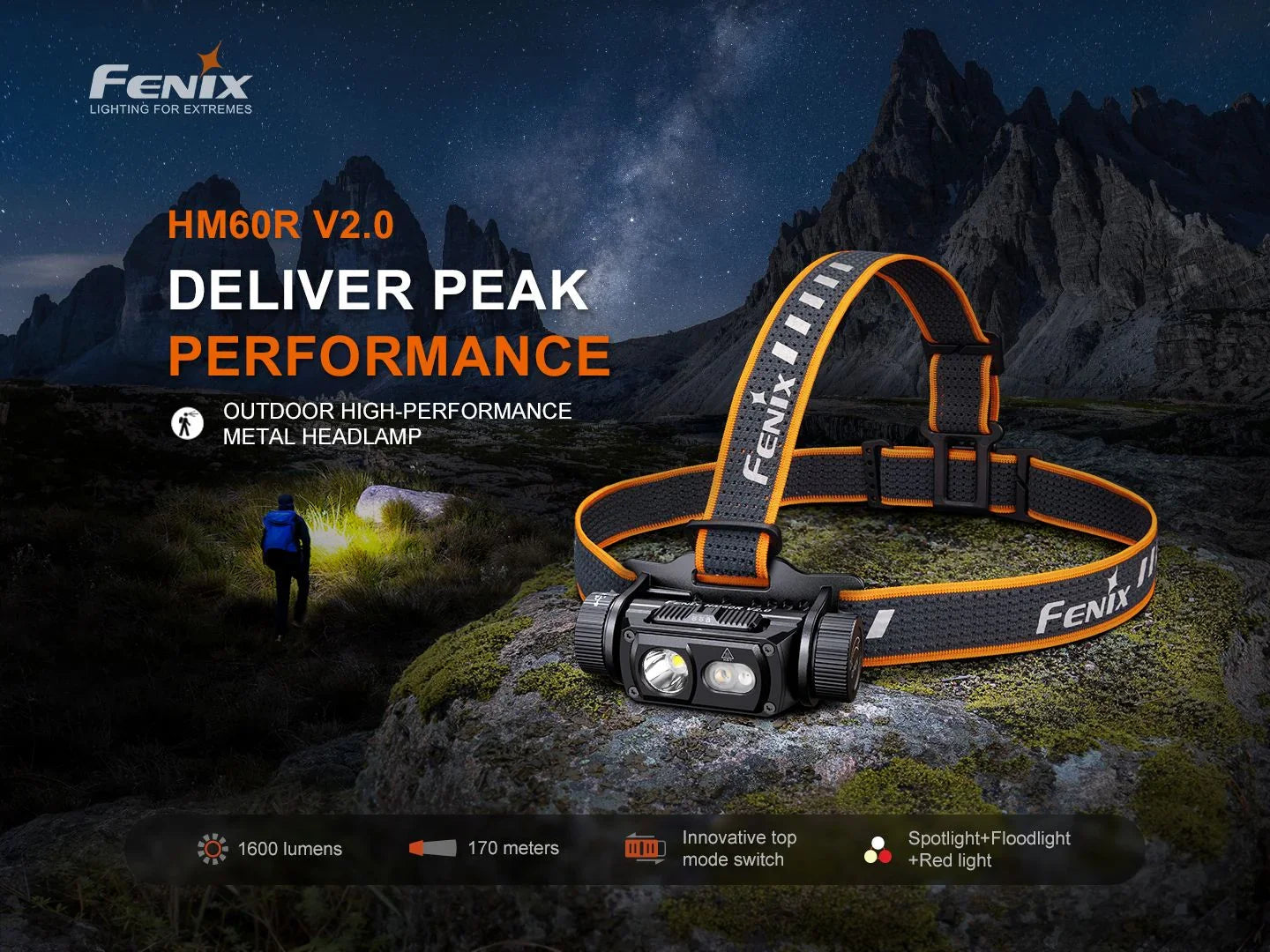 Fenix HM60R V2.0 Hochleistungs-Stirnlampe aus Metall, 1600 Lumen – Bild 