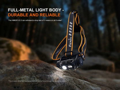 Fenix HM60R V2.0 Hochleistungs-Stirnlampe aus Metall, 1600 Lumen