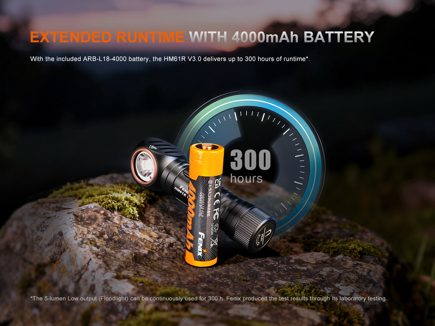 Fenix HM61R V3.0 Leistungsstarke Profi Stirnlampe sowie Taschenlampe mit Rotlicht, 1800 Lumen