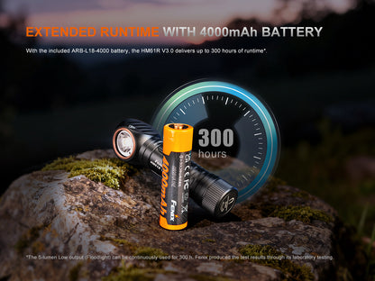 Fenix HM61R V3.0 Leistungsstarke Profi Stirnlampe sowie Taschenlampe mit Rotlicht, 1800 Lumen