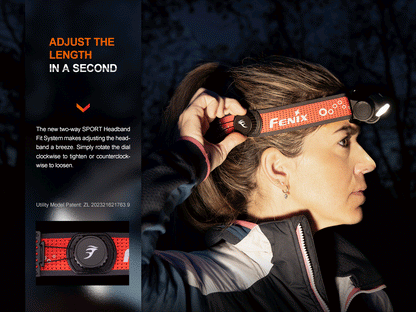Fenix HM65R-T V2.0 Leichte Magnesium-Stirnlampe für Trailrunning, Skitouren 1600 Lumen