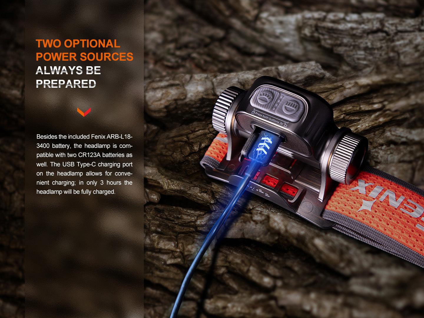 Fenix HM65R-T V2.0 Leichte Magnesium-Stirnlampe für Trailrunning, Skitouren 1600 Lumen – Bild 