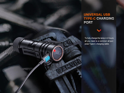 Fenix HM71R High-Performance Industrie Stirnlampe, 2700 Lumen