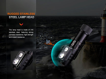 Fenix HM71R High-Performance Industrie Stirnlampe, 2700 Lumen