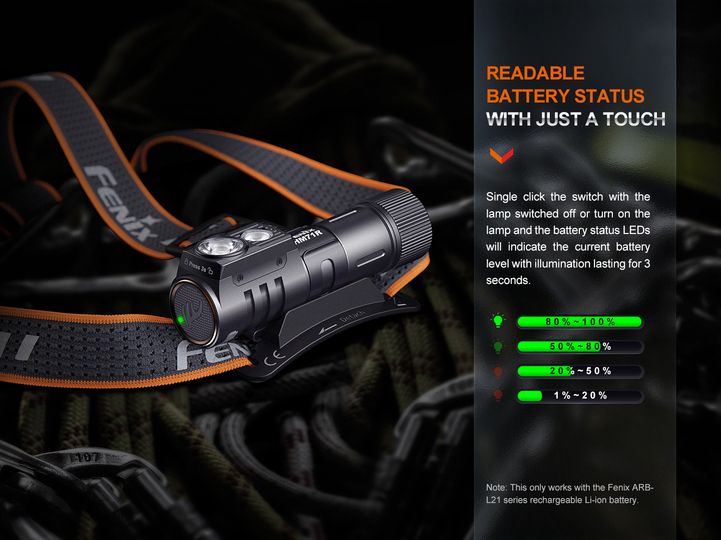 Fenix HM71R High-Performance Industrie Stirnlampe, 2700 Lumen