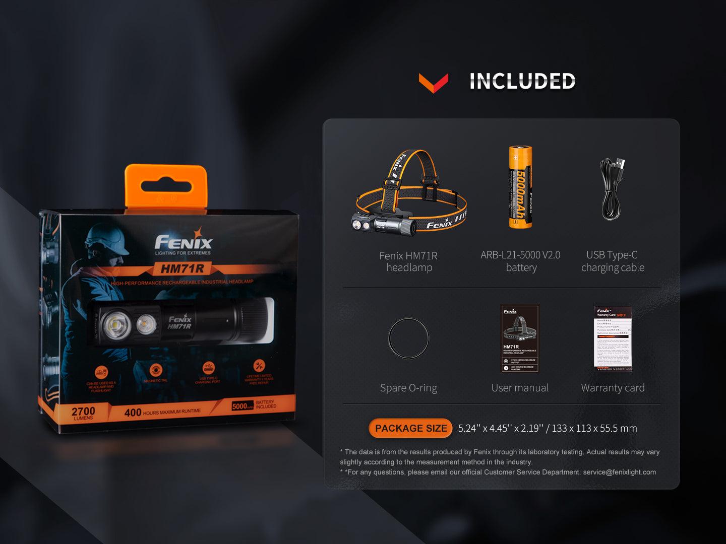 Fenix HM71R High-Performance Industrie Stirnlampe, 2700 Lumen