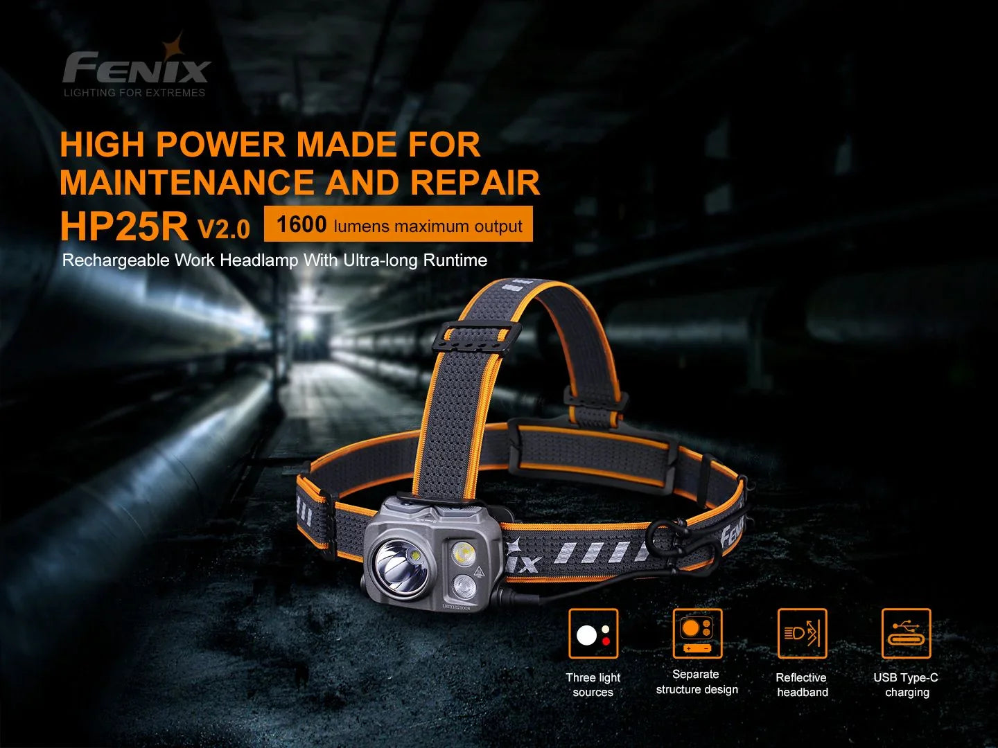 Fenix HP25R V2.0 wiederaufladbare Arbeits-Stirnlampe mit extrem langer Laufzeit, 1600 Lumen