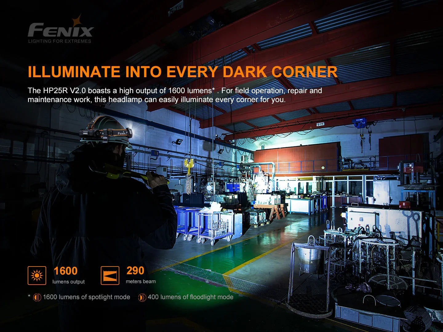 Fenix HP25R V2.0 wiederaufladbare Arbeits-Stirnlampe mit extrem langer Laufzeit, 1600 Lumen