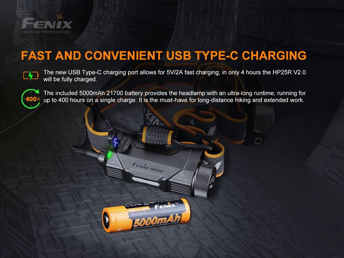 Fenix HP25R V2.0 wiederaufladbare Arbeits-Stirnlampe mit extrem langer Laufzeit, 1600 Lumen – Bild 