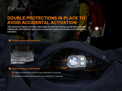 Fenix HP25R V2.0 wiederaufladbare Arbeits-Stirnlampe mit extrem langer Laufzeit, 1600 Lumen