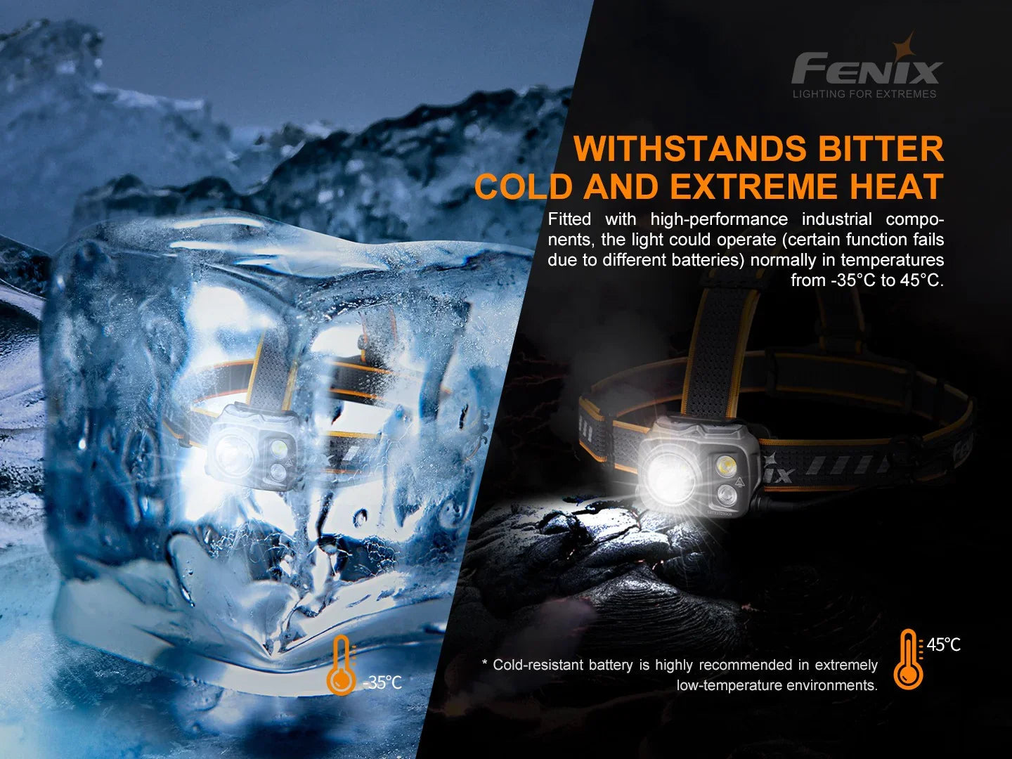 Fenix HP25R V2.0 wiederaufladbare Arbeits-Stirnlampe mit extrem langer Laufzeit, 1600 Lumen
