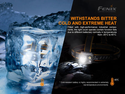 Fenix HP25R V2.0 wiederaufladbare Arbeits-Stirnlampe mit extrem langer Laufzeit, 1600 Lumen