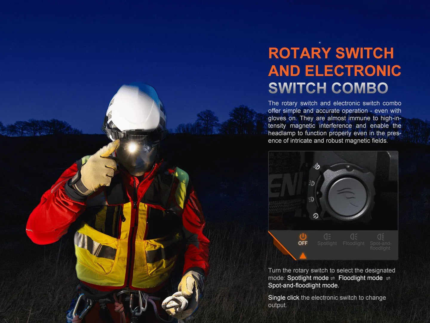 Fenix HP35R Hochleistungs-Stirnlampe mit Mehrfach-Lichtquellen für Such- und Rettungseinsätze, 4000 Lumen – Bild 