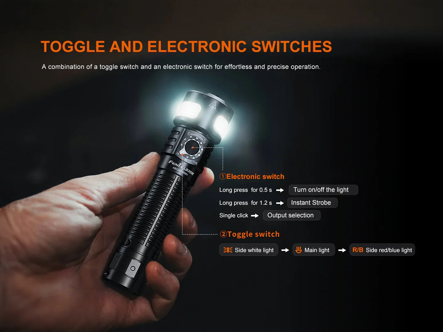 Fenix LD35R Taschenlampe mit drei Lichtquellen, 1800 Lumen