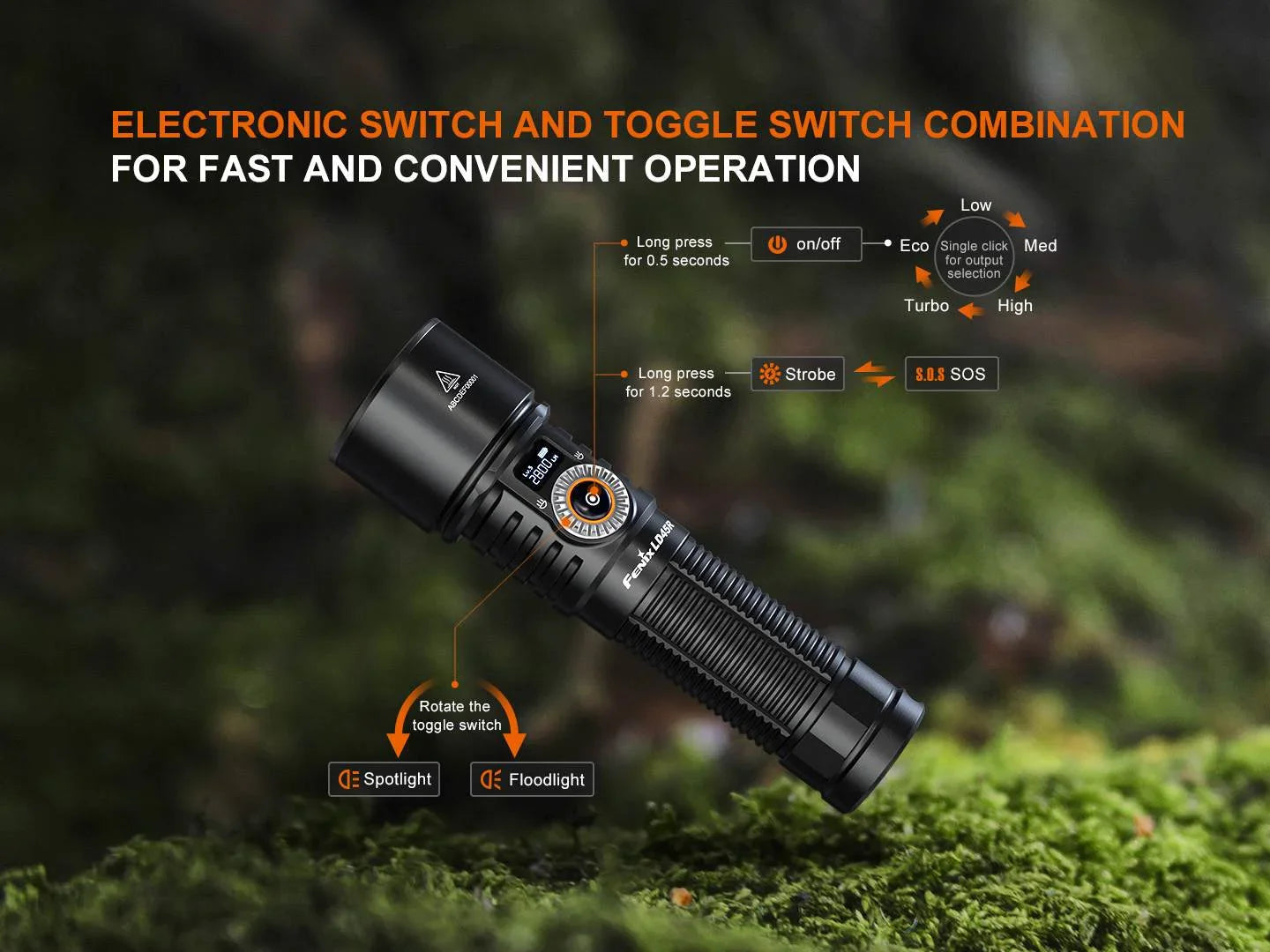 Fenix LD45R digitale Hochleistungs-Taschenlampe mit Fokussteuerung, 2800 Lumen – Bild 