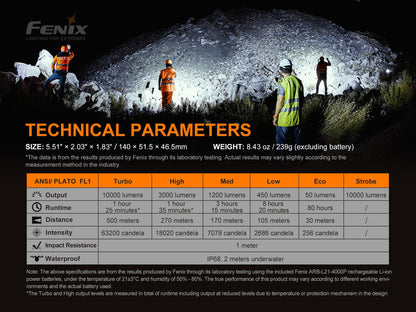 Fenix LR35R Kraftvolle, kompakte Suchlampe, 10000 Lumen