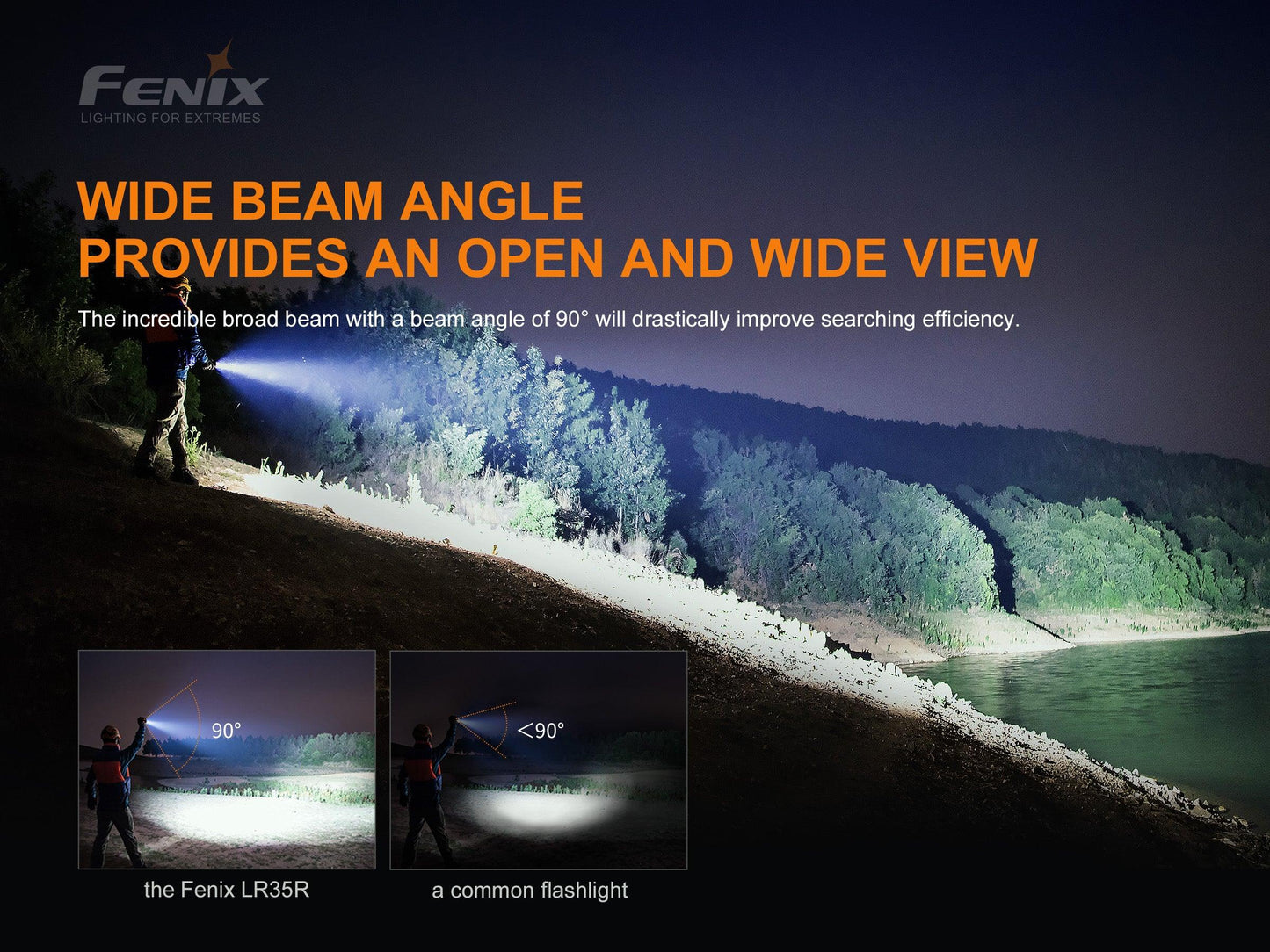 Fenix LR35R Kraftvolle, kompakte Suchlampe, 10000 Lumen