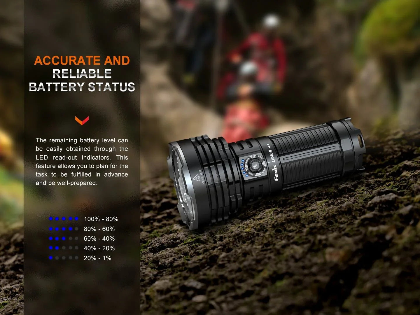 Fenix LR40R V2.0 Superhelle Hochleistungs-Suchlampe mit Spot- und Flutlichtfunktion, 15000 Lumen – Bild 