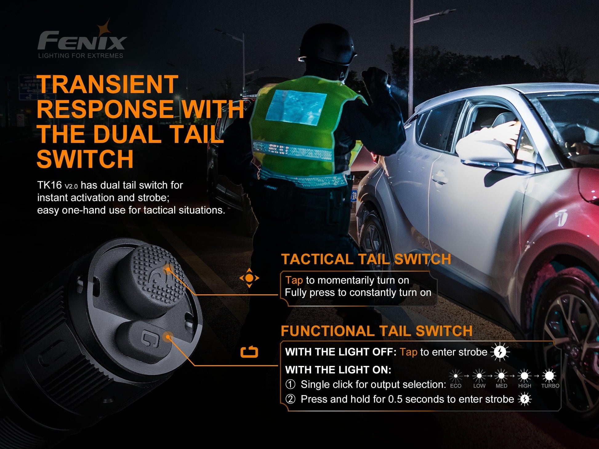 Fenix TK16 V2.0 Taktische Taschenlampe mit Doppelschalter, 3100 Lumen – Bild 