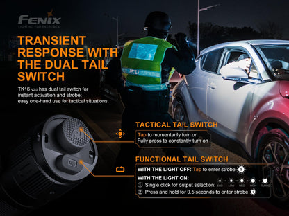 Fenix TK16 V2.0 Taktische Taschenlampe mit Doppelschalter, 3100 Lumen