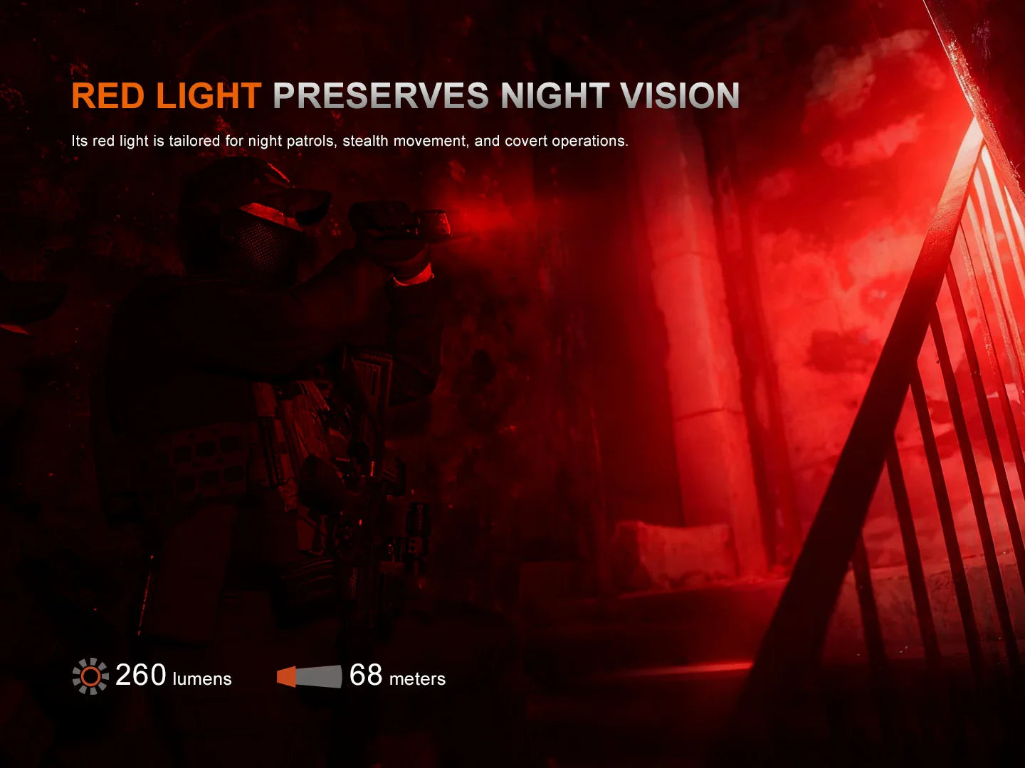 Fenix TK28R Multi-Beam Hochleistungs-Taschenlampe, 6500 Lumen