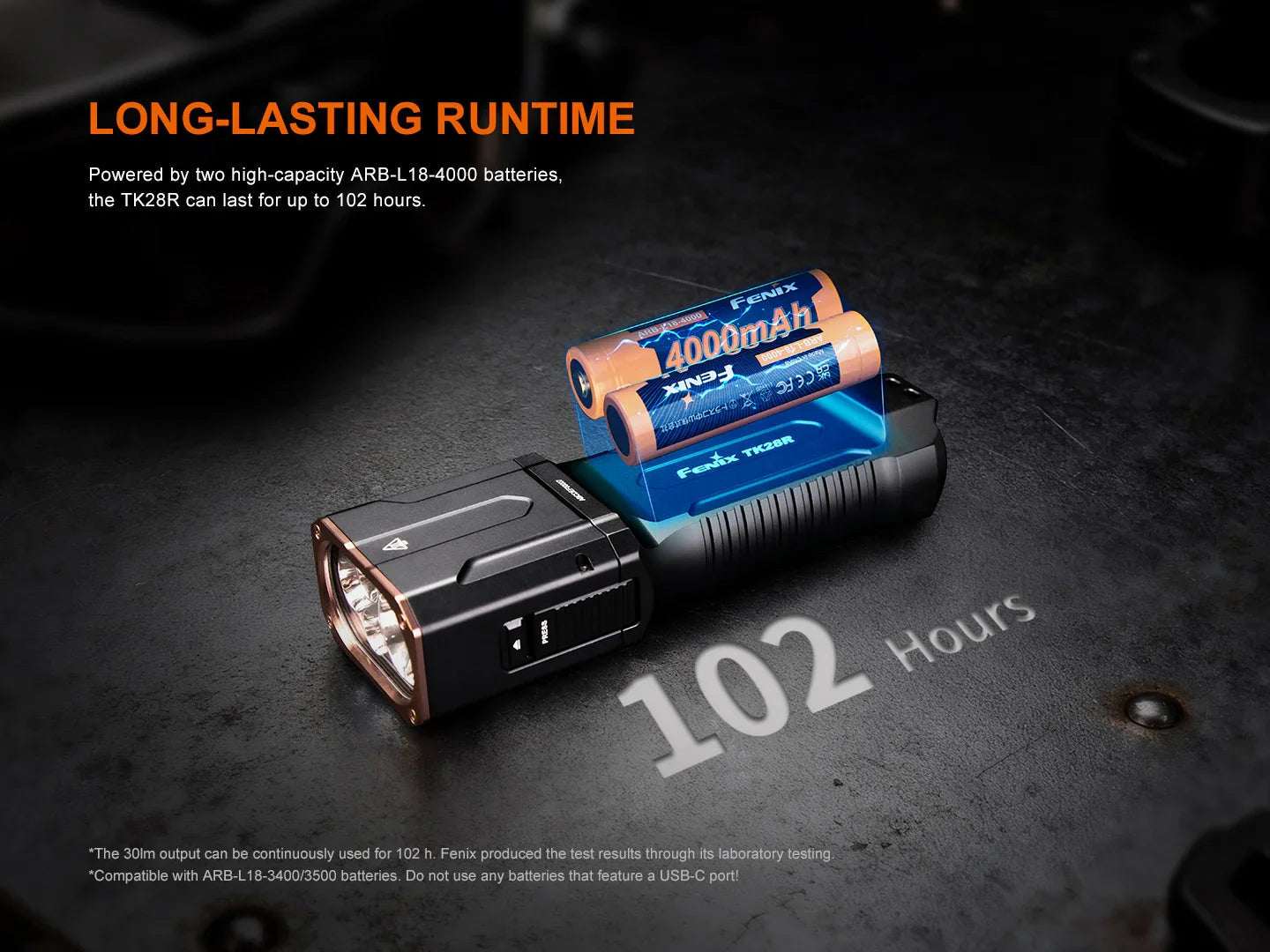 Fenix TK28R Multi-Beam Hochleistungs-Taschenlampe, 6500 Lumen