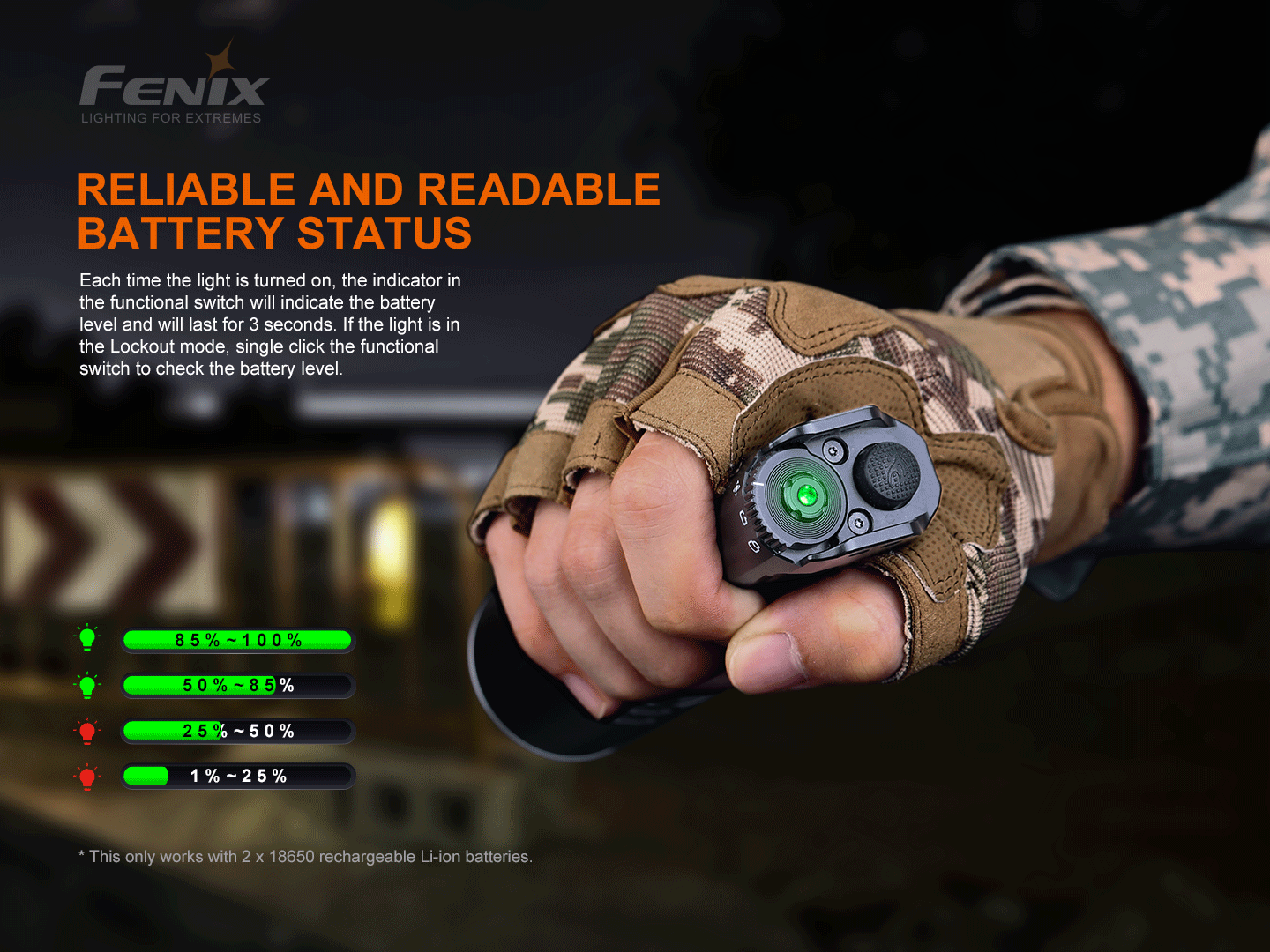 Fenix TK35UE V2.0 Leistungsstarke taktische Dual-Mode-Taschenlampe, 5000 Lumen – Bild 