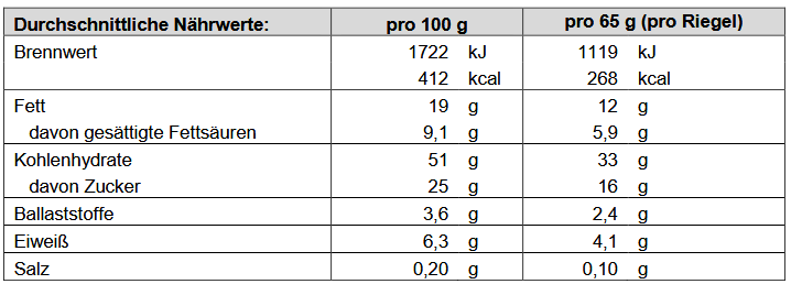 Melasan Energieblock Ananas-Kokos 65g - lecker, nahrhaft & ideal für schnelle Energie beim Sport und unterwegs