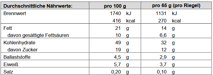 Melasan Energie Block Banane 65g – köstlicher Energieriegel mit Koffein, vegan und palmölfrei