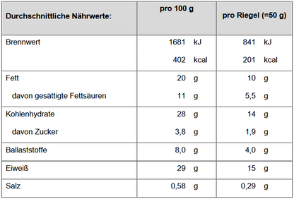 Melasan Sportriegel Protein Snack Kokos-Käsekuchen 50g - machsport