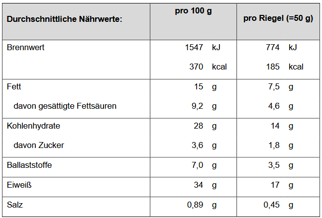 Melasan Sportriegel Protein Snack Salziges Karamell 50g - machsport – Bild 
