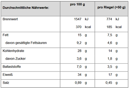 Melasan Sportriegel Protein Snack Salziges Karamell 50g - machsport