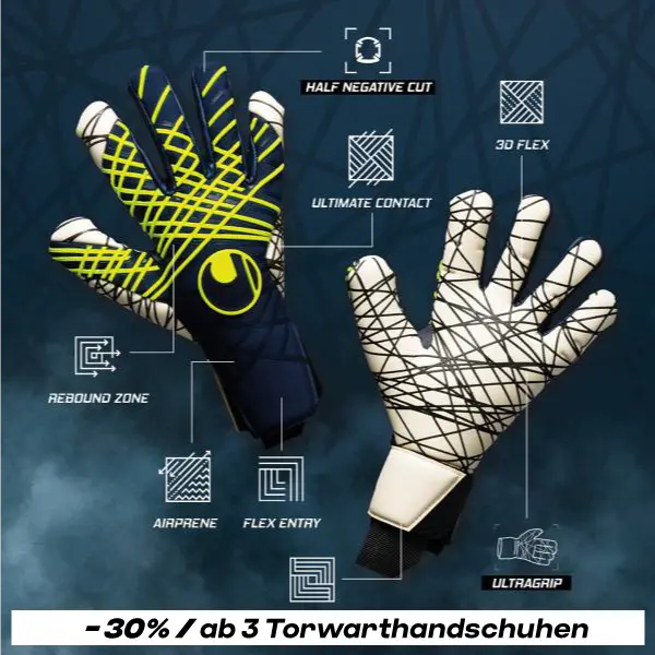 Torwarthandschuhe Vorder- und Rückseite